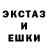 Кетамин ketamine platik finger